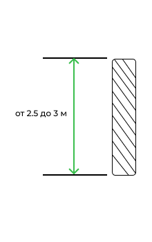 от 2.5 до 3 м