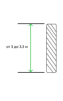 от 3 до 3.3 м